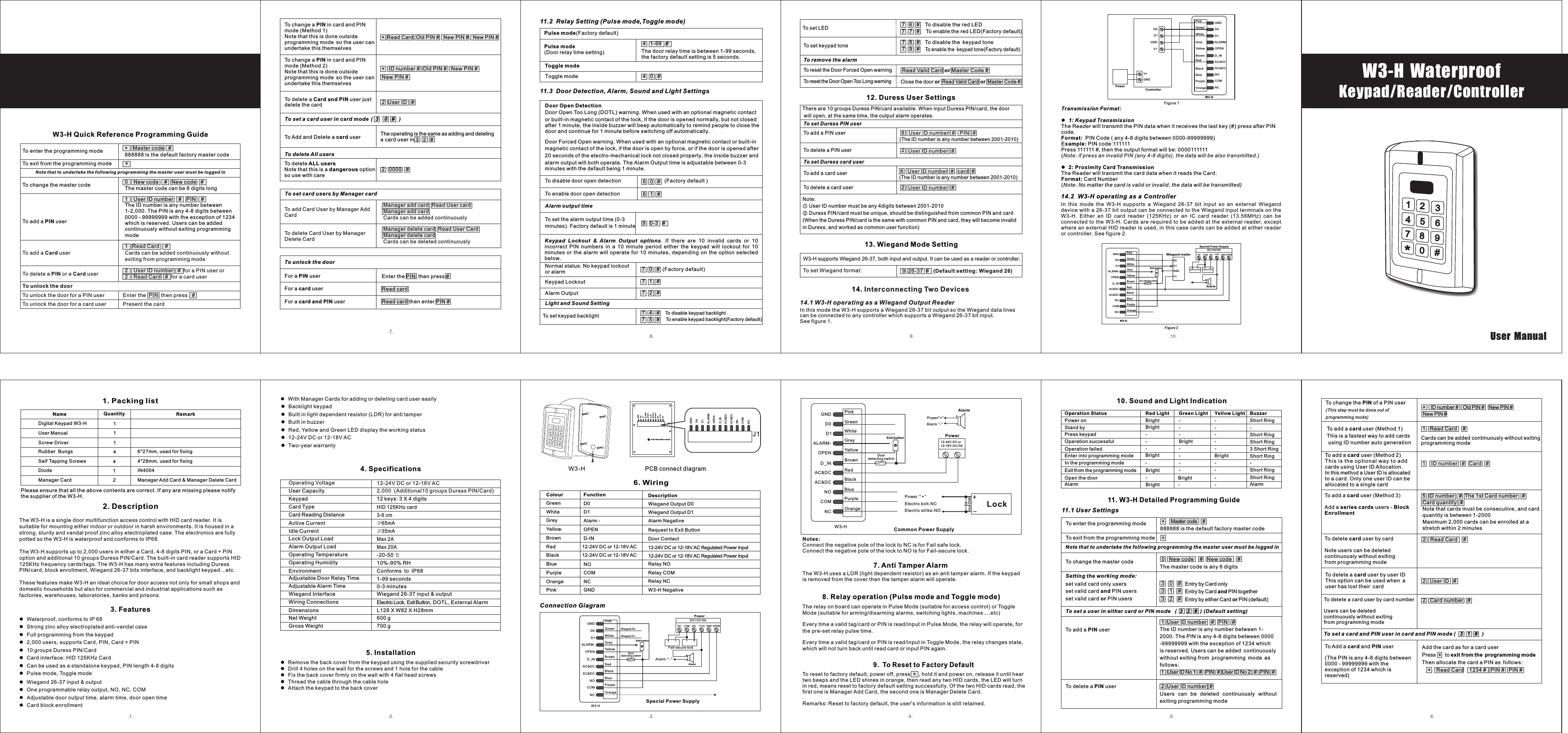 Cura manual pdf